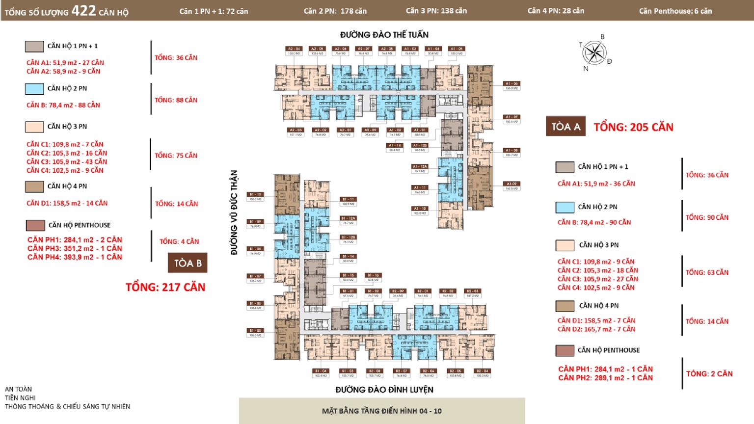 thiết kế căn hộ long biên central