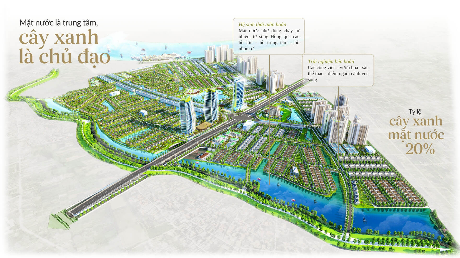 đô thị sinh thái khoáng nóng alluvia city