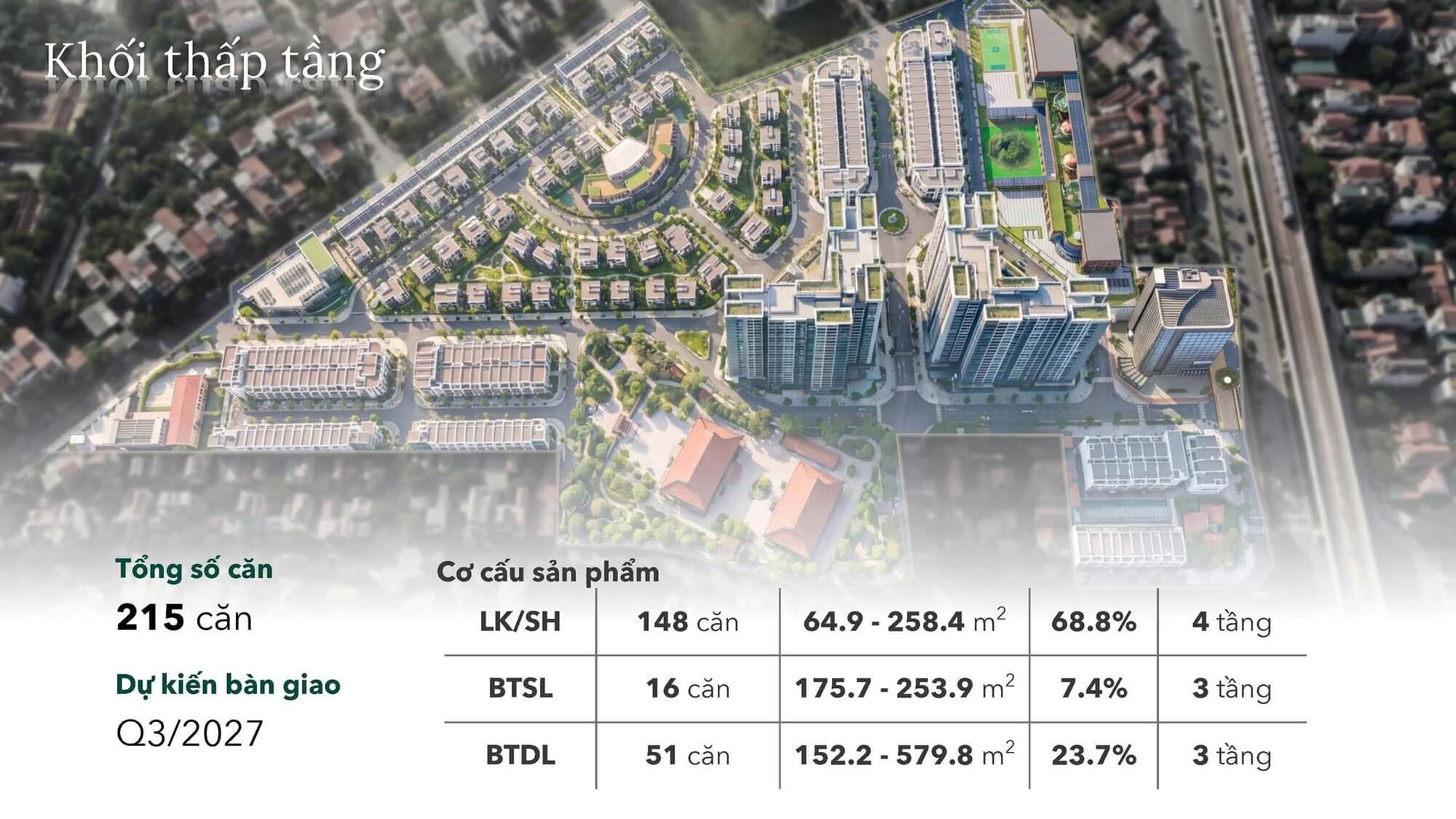 thấp tầng dự án the vista văn la hà đông